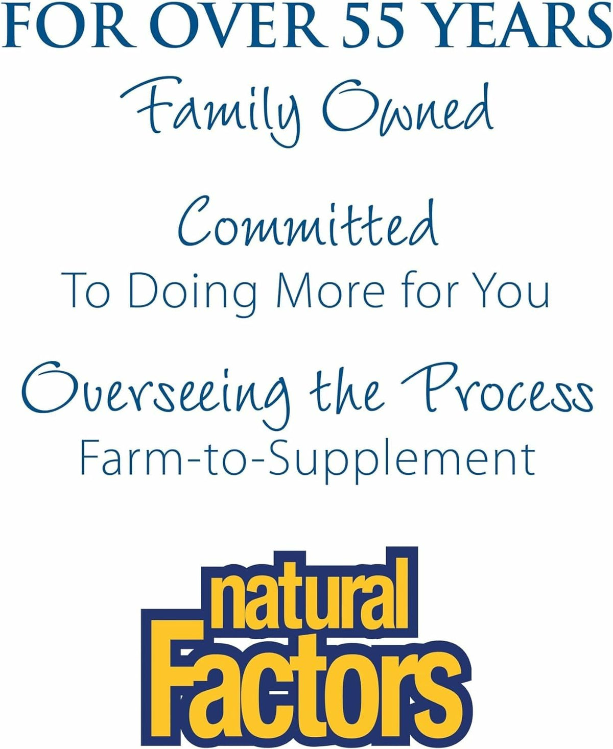 Natural Factors - Micronized L-Glutamine Powder Free Form Amino Acid - 300G g Powder - 5 g per serving.