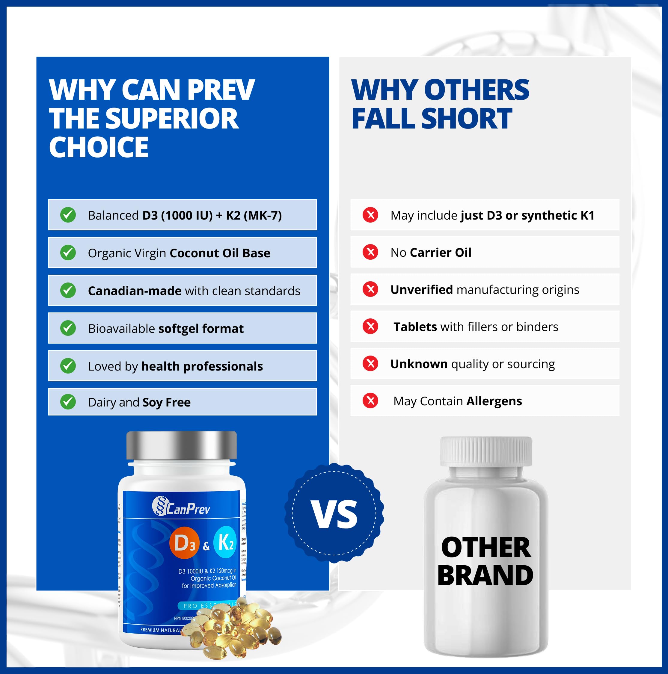 CanPrev D3 & K2 - Organic Coconut Oil l Helps Build And Maintain Bone Health l With Vitamin D3 & K2