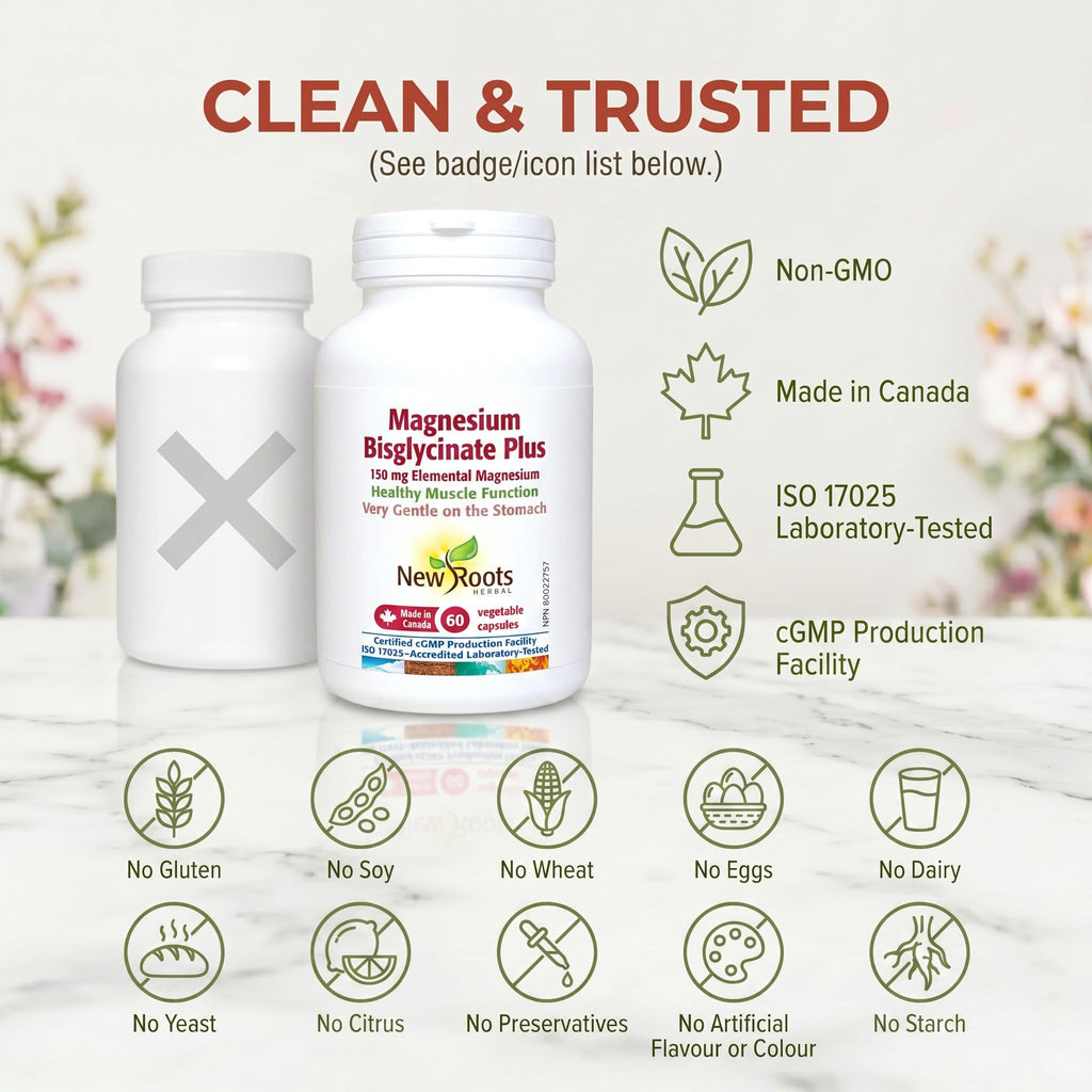 New Roots Herbal - Magnesium Bisglycinate Plus, 120 Capsules - 150mg Elemental Magnesium with L-Taurine Supplement - Magnesium Bisglycinate Chelate -Healthy Bones, Healthy Teeth & Muscle Cramps Relief