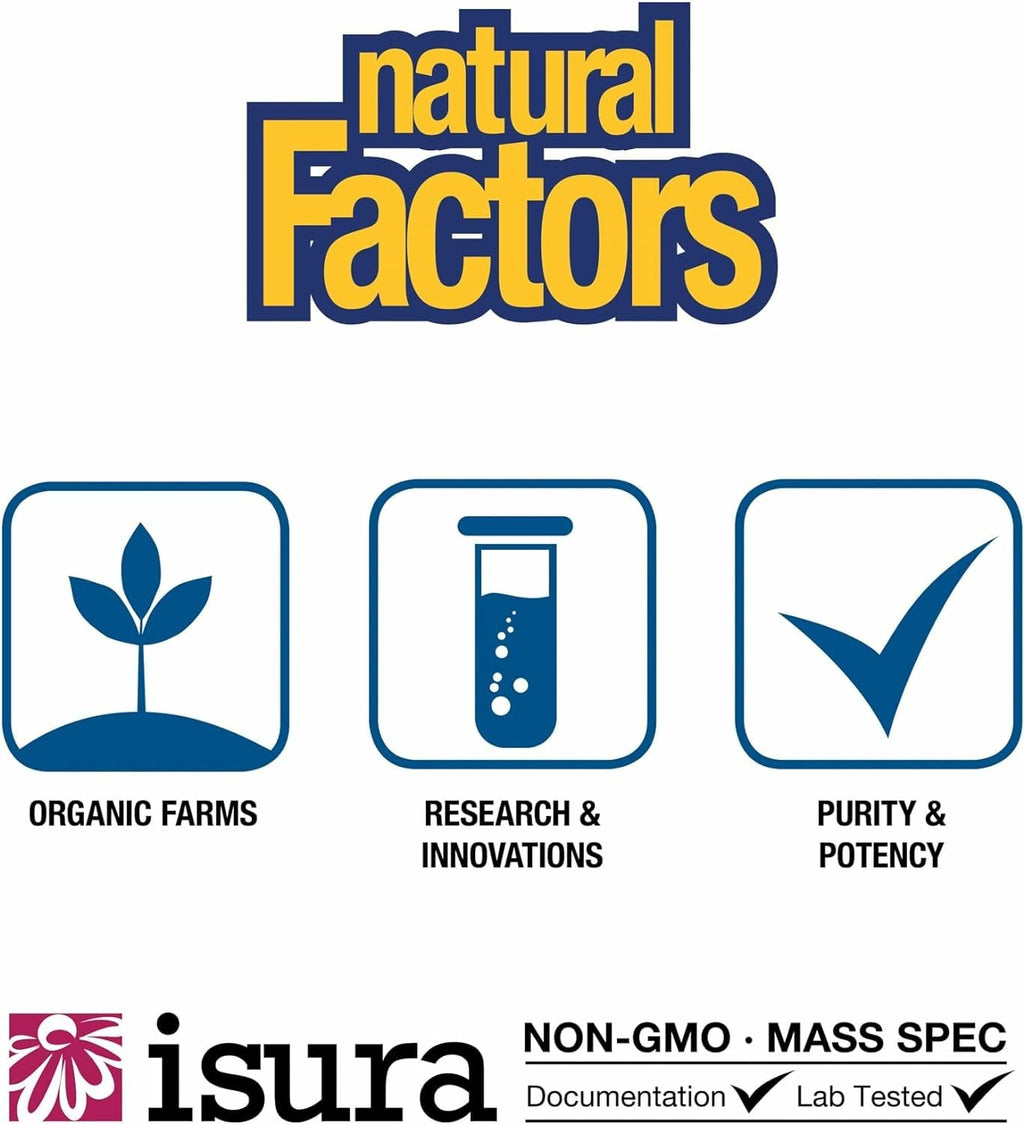 Natural Factors - Micronized L-Glutamine Powder Free Form Amino Acid - 300G g Powder - 5 g per serving.
