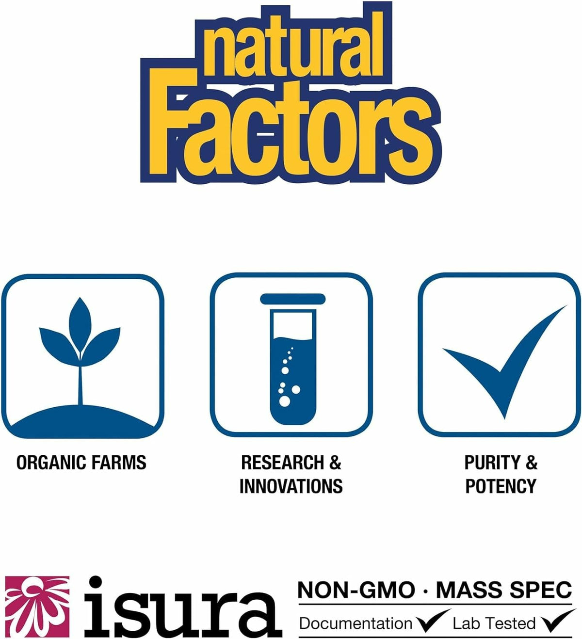 Natural Factors - Micronized L-Glutamine Powder Free Form Amino Acid - 300G g Powder - 5 g per serving.