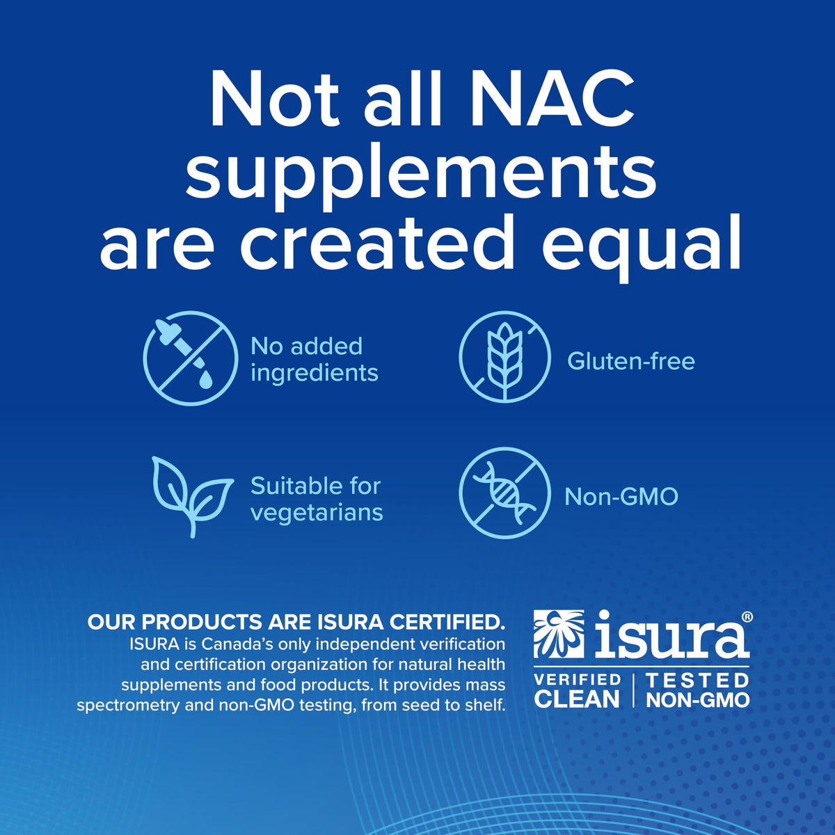 Natural Factors NAC Supplement 600mg 180 Vegetarian Capsules