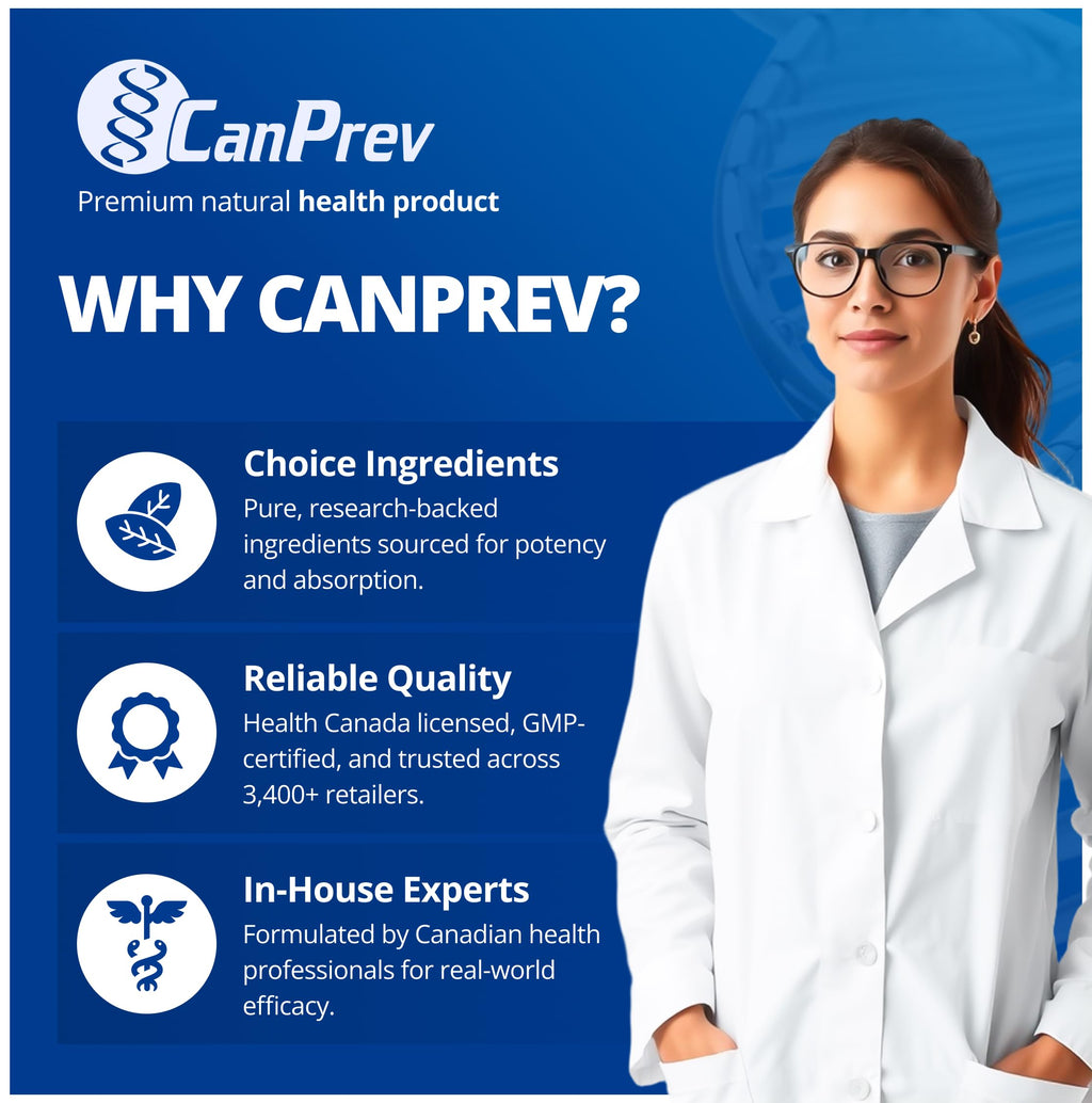 CanPrev Alpha Lipoic Acid 600mg Capsules - 60 Vegan Capsules, 60-Day Supply - Helps to Promote Healthy Glucose Metabolism with Thiamine - Provides Antioxidants for the Maintenance of Good Health