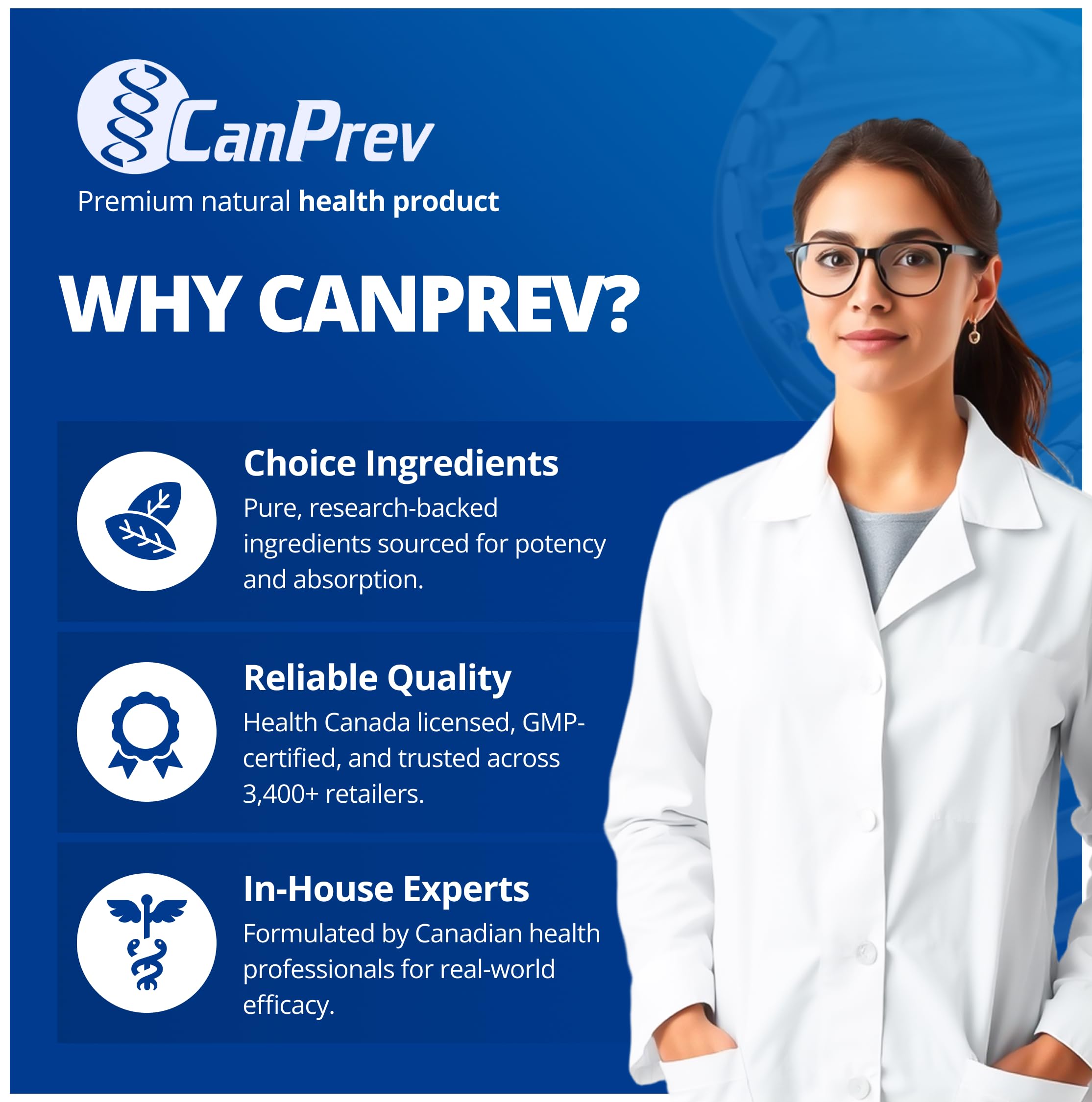 CanPrev Alpha Lipoic Acid 600mg Capsules - 60 Vegan Capsules, 60-Day Supply - Helps to Promote Healthy Glucose Metabolism with Thiamine - Provides Antioxidants for the Maintenance of Good Health
