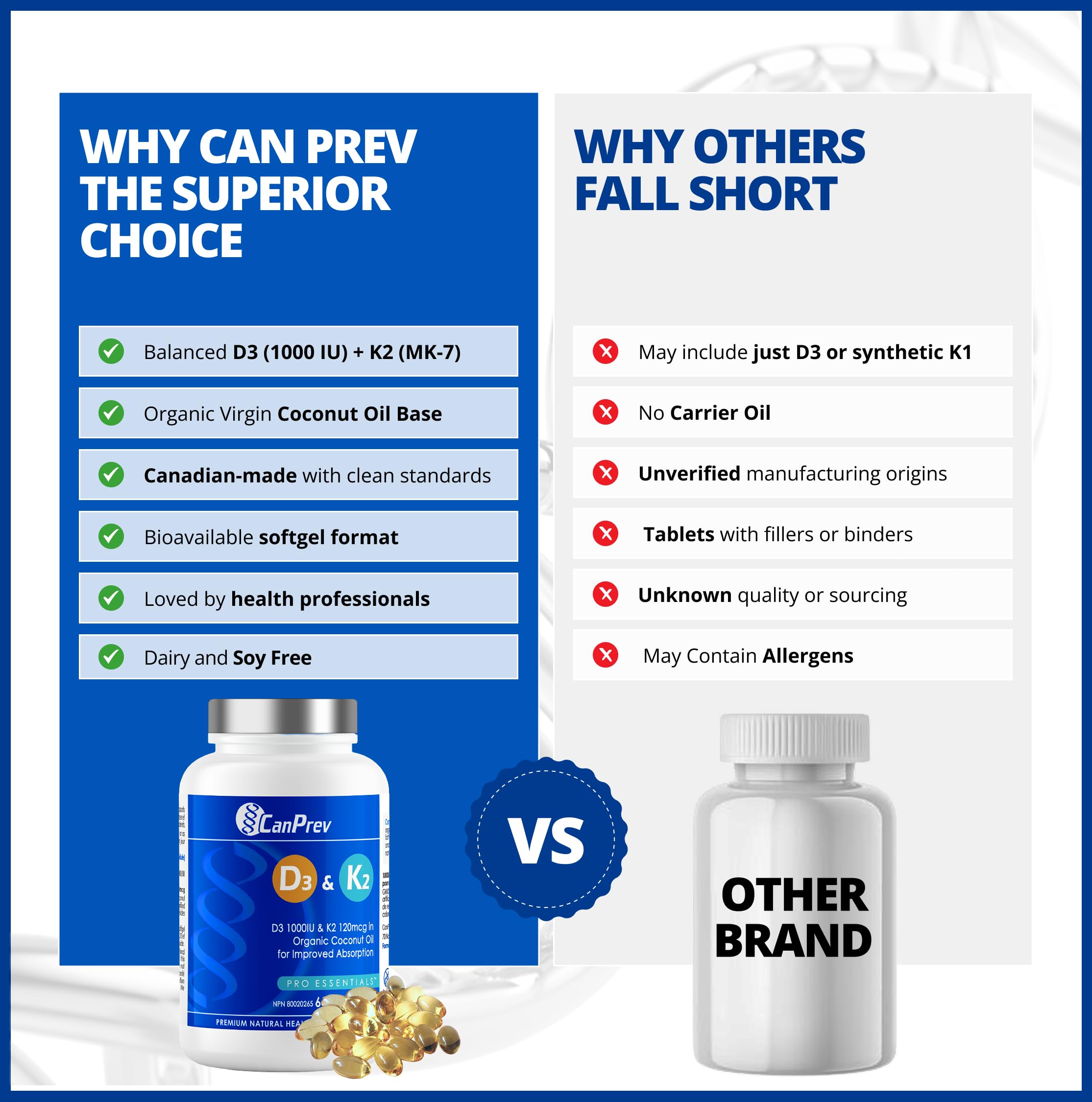 CanPrev D3 & K2 - Organic Coconut Oil l Helps Build And Maintain Bone Health l With Vitamin D3 & K2