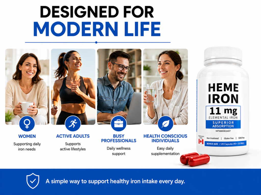 Earth Essentials Heme Iron 11 mg Elemental Iron, Superior Absorption, Made in Canada, 120 Capsules (90+30 Free)