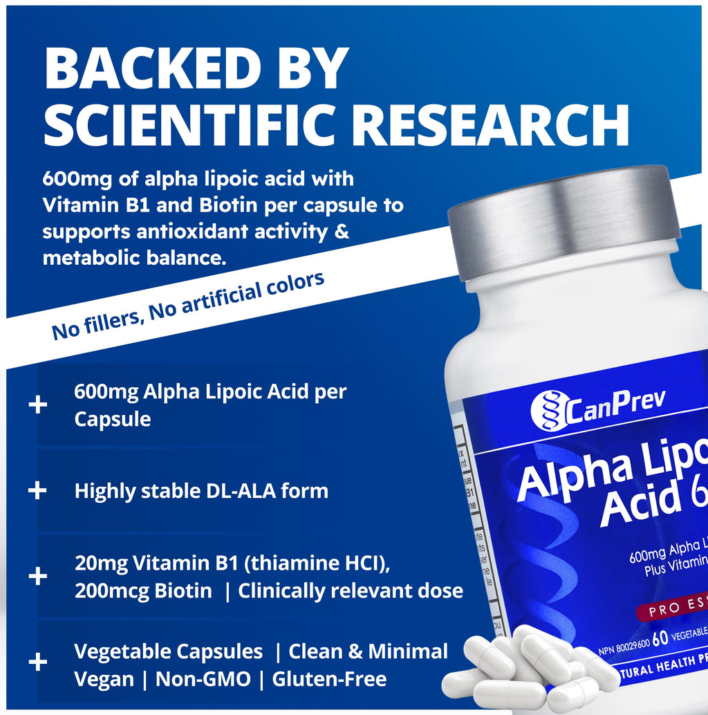 CanPrev Alpha Lipoic Acid 600mg Capsules - 60 Vegan Capsules, 60-Day Supply - Helps to Promote Healthy Glucose Metabolism with Thiamine - Provides Antioxidants for the Maintenance of Good Health