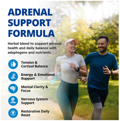 CanPrev Adrenal-Pro Recharge Yourself, 120 Vegan V-Caps with Siberian Ginseng, 30-Day Supply with Ashwagandha, Astragalus, L-Tyrosine, B5 & B6 - Supports Energy Levels, Physical and Mental Vitality