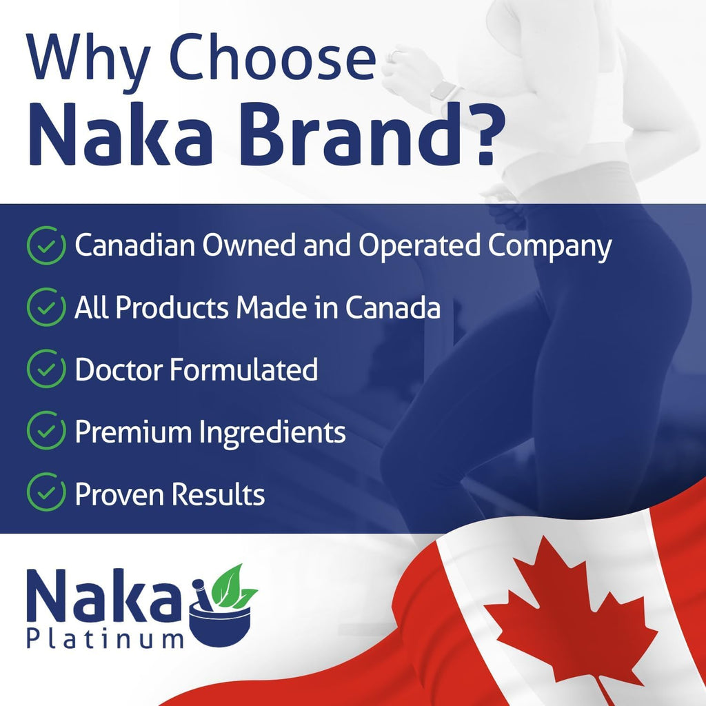 Naka Platinum MAGNESIUM MALATE 250 Of Elemental Magnesium Per 1 Capsule, Including 500 mg of Malic Acid, Made in Canada