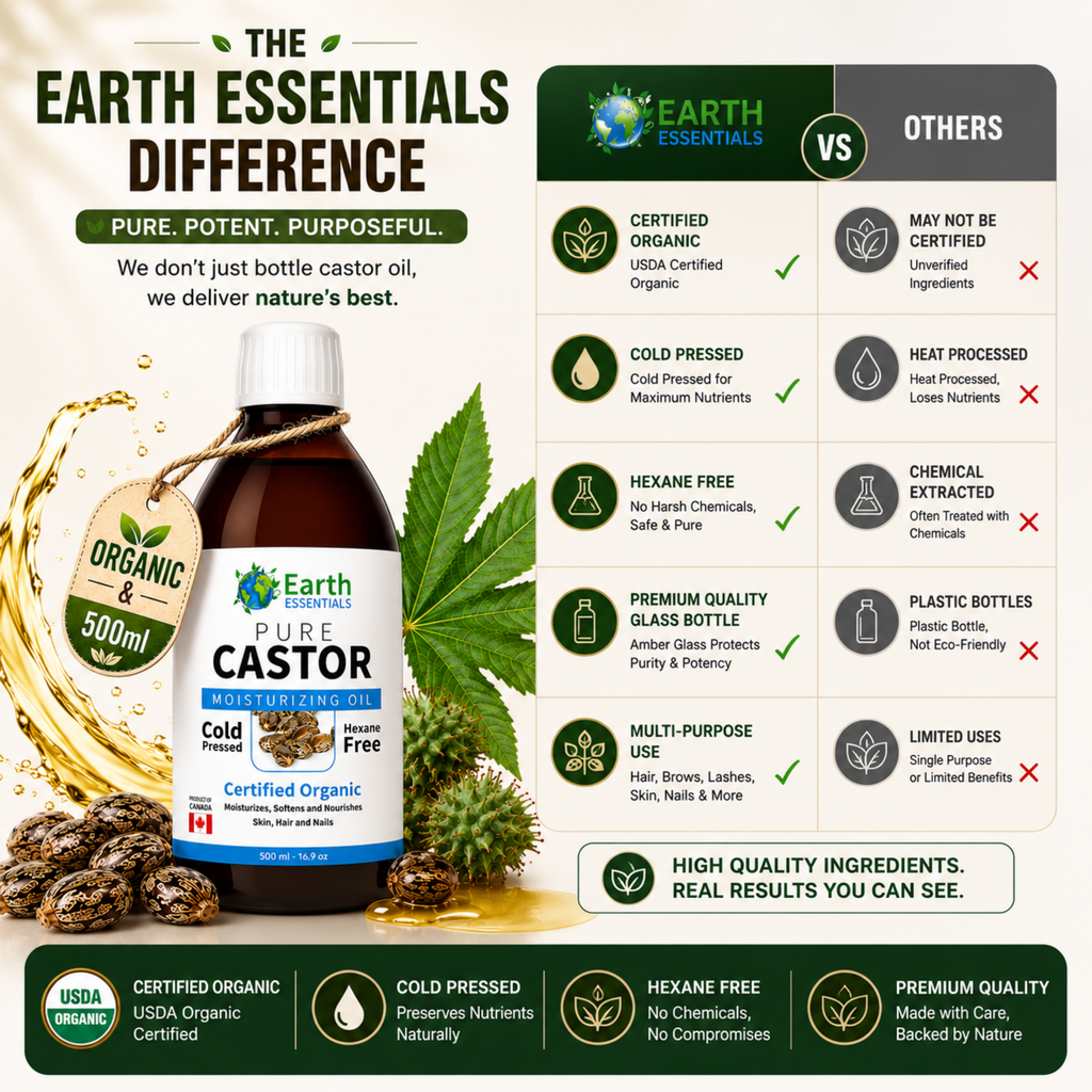 Earth Essentials Castor Oil 100% Pure Certified Organic Cold Pressed Hexane Free - 500ml 16.9 Oz